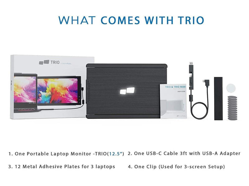 Mobile Pixels Trio/Trio Max Portable Monitor System USB A USB C Plug and Play