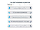 StarTech High Performance Thermal Paste 1.5g Syringes 5 Pack SILV5THERMALPASTE