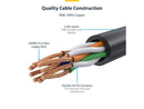 StarTech.com 9in White Slim CAT6 Ethernet Cable, Snagless RJ45, LSZH, 28AWG Pure