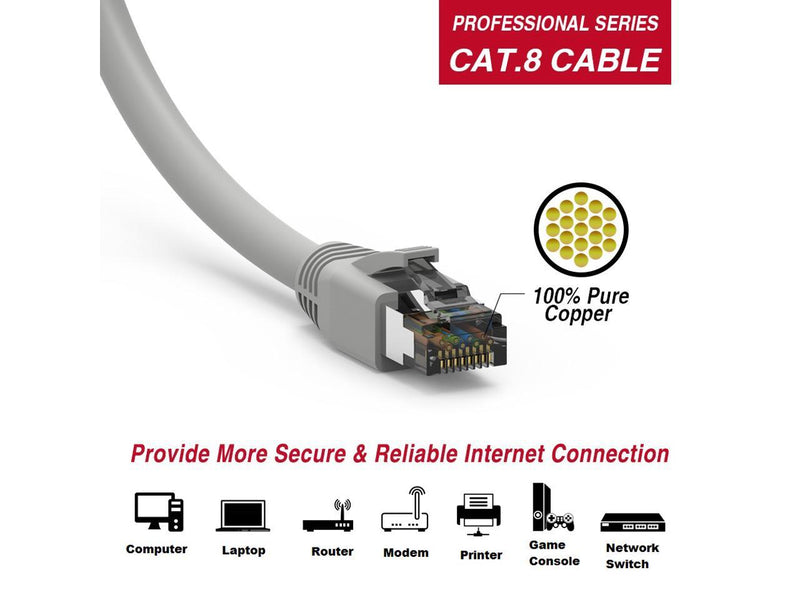 Fuji Labs 25Ft Cat.8 S/FTP Ethernet Network Cable 2GHz 40G (Blue)