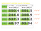 Neo Forza NFS01 2.5" 1TB SATA III V-NAND 560MB/s Read, 510MB/s Write Internal