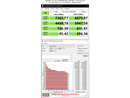 Neo Forza 2TB 3-bit MLC NFP400 Series 7000MB/s NVMe 1.4 PCIe 4.0 Gen4 M.2