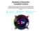 Lian Li Hydroshift II 360 TL RGB Liquid CPU Cooler - 360mm AIO - 3X 120 RGB Fans
