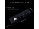 Lian Li RS 1000W Rotational Shift Fully Modular ATX Power Supply (W/ USB Fan
