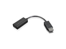 Lenovo DisplayPort To HDMI 2.0b Adapter