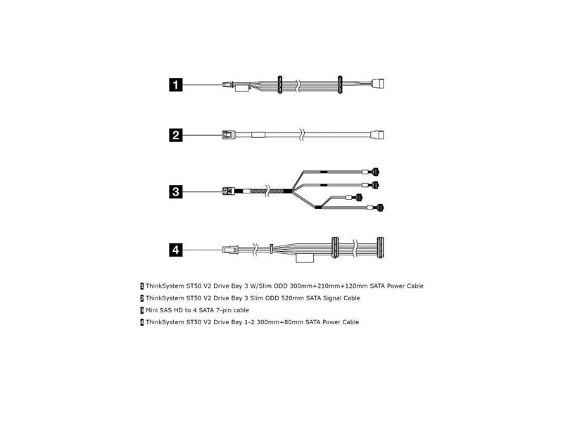 Lenovo ThinkSystem - Internal drive cable kit