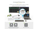 USB-C MULTIPORT ADAPTER W/ATTACHED USB-C TO USB-A DONGLE, DUAL HDMI (4K30HZ/1080