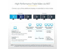 USB-C MULTIMONITOR ADAPTER HDMI