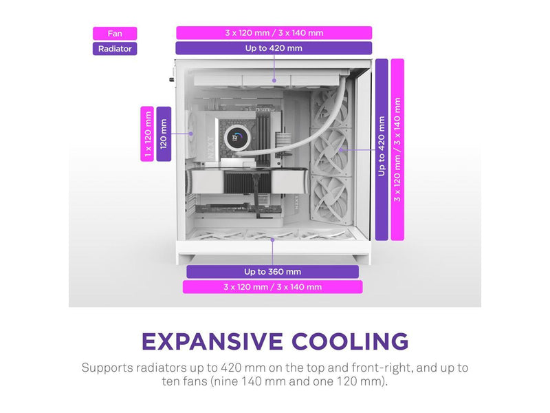 NZXT H9 Flow (2025)  Large Dual-Chamber ATX Mid-Tower Airflow PC Case  Includes