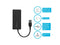 Targus USB 3.0 4-Port Hub - ACH124US