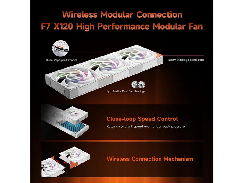 PCCOOLER CPS DT360 ARGB Display AIO CPU Liquid Cooler, 360mm Radiator, 320W TDP,