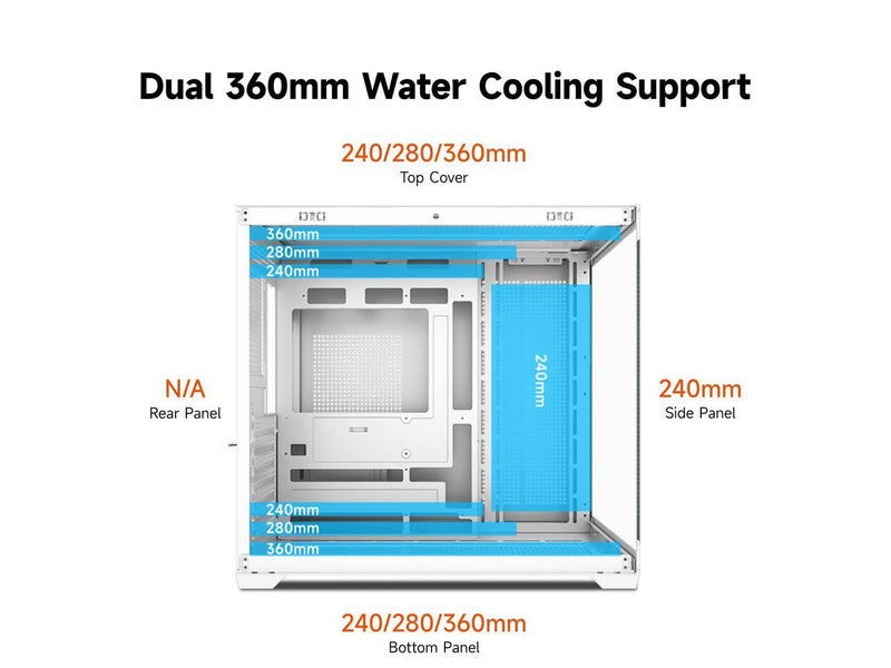 PCCOOLER CPS C3 T700 ARGB PC Case, 4 x 120mm ARGB Fans Included, Dual-Chamber