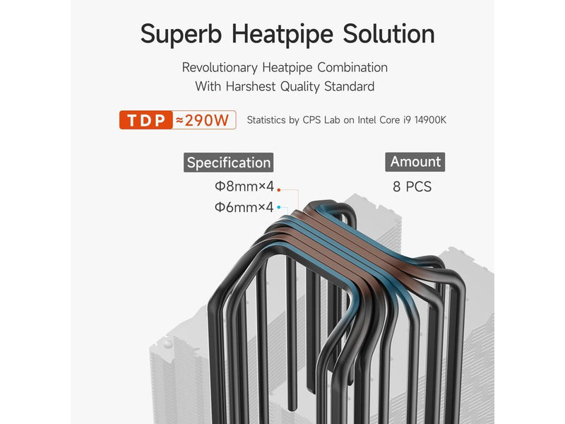 PCCOOLER CPS RZ820 Dual Tower CPU Air Cooler, 8 Heat Pipes, 290W TDP, Magnetic