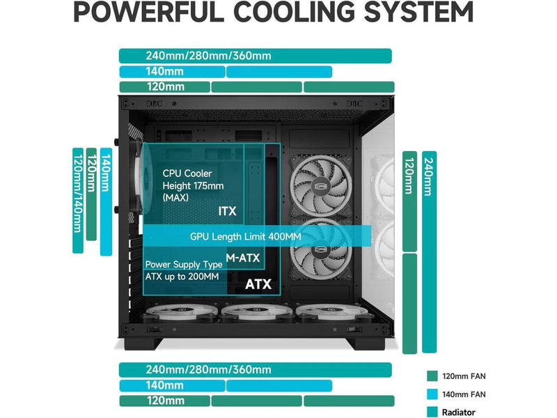 PCCOOLER CPS C3 T500 ARGB PC Case, Dual-Chamber Mid-Tower ATX Case, Desktop