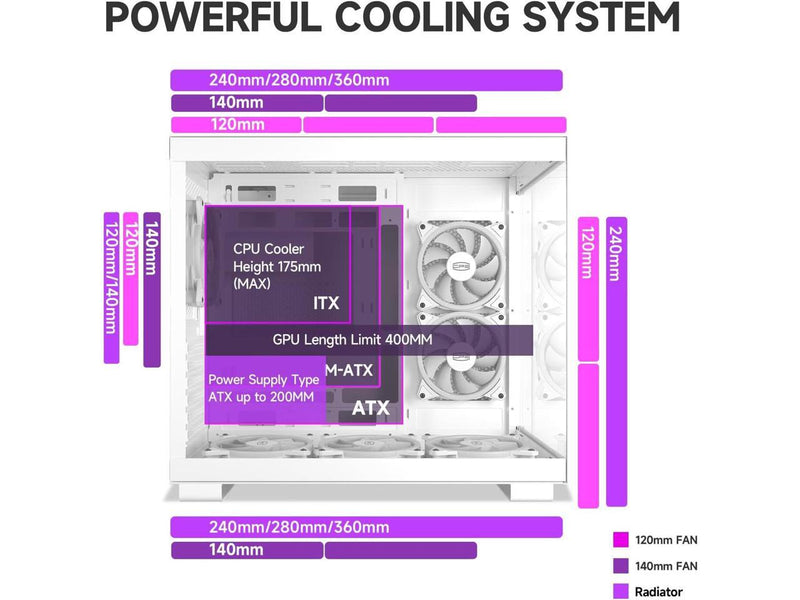PCCOOLER CPS C3 T500 ARGB PC Case, Dual-Chamber Mid-Tower ATX Case, Desktop