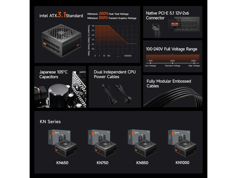 PCCOOLER CPS KN850 Fully Modular Power Supply, 80 PLUS Gold 850W PSU, Native