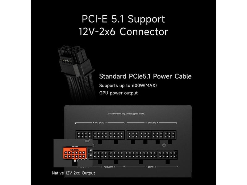 PCCOOLER CPS KN850 Fully Modular Power Supply, 80 PLUS Gold 850W PSU, Native