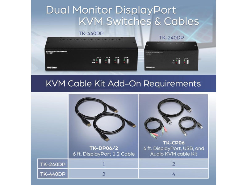 TRENDnet  TK-DP06/2, 6 ft. DisplayPort 1.2 Cable