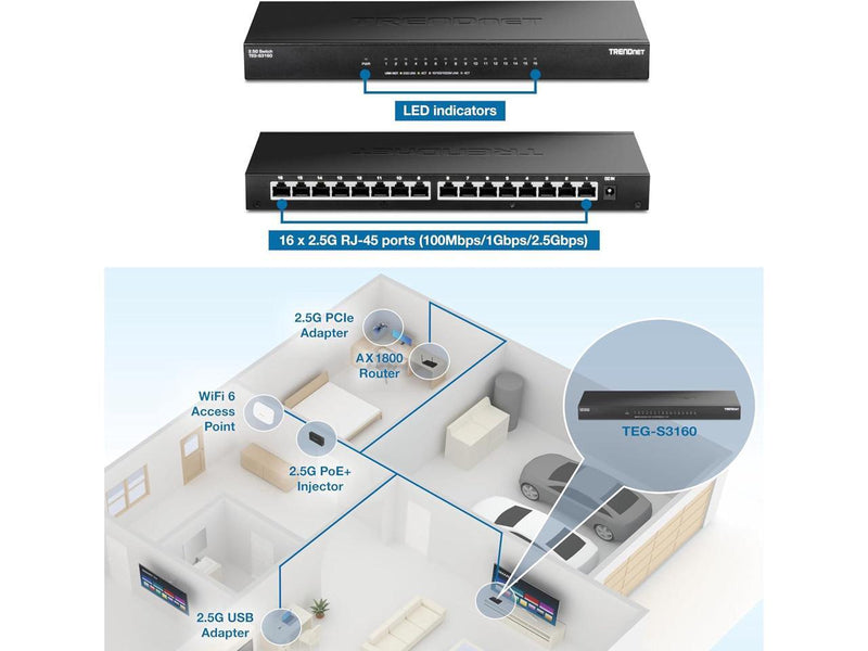TRENDnet TEG-S3160, 16-Port Unmanaged 2.5G Desktop Network Ethernet Switch