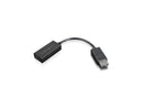 Lenovo DisplayPort To HDMI 2.0b Adapter