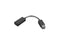 Lenovo DisplayPort To HDMI 2.0b Adapter