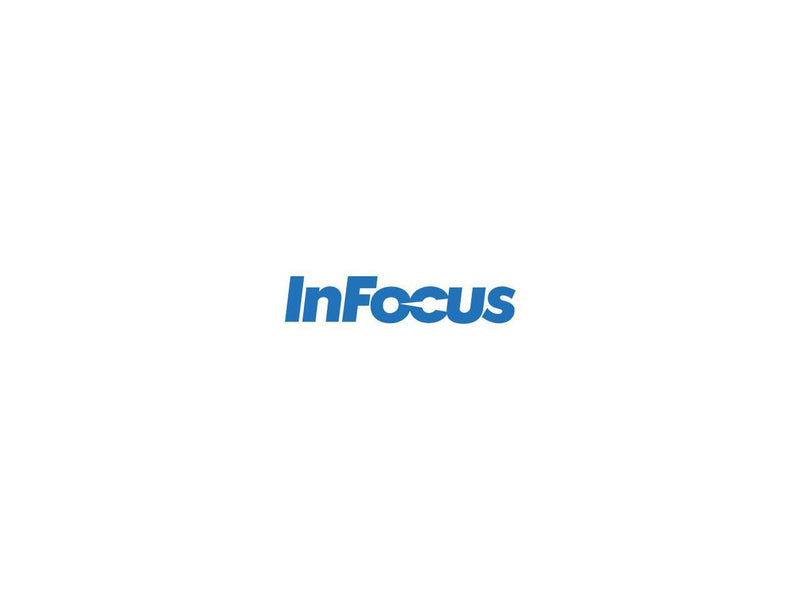 InFocus Video Conferencing Camera USB HWCAMERA5