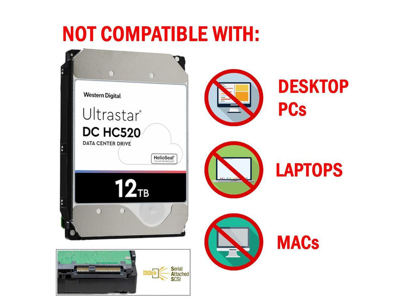 WD Ultrastar DC HC520 | HUH721212AL4200 (0F29560) | 12TB 7200 RPM 4Kn SAS 12Gb/s