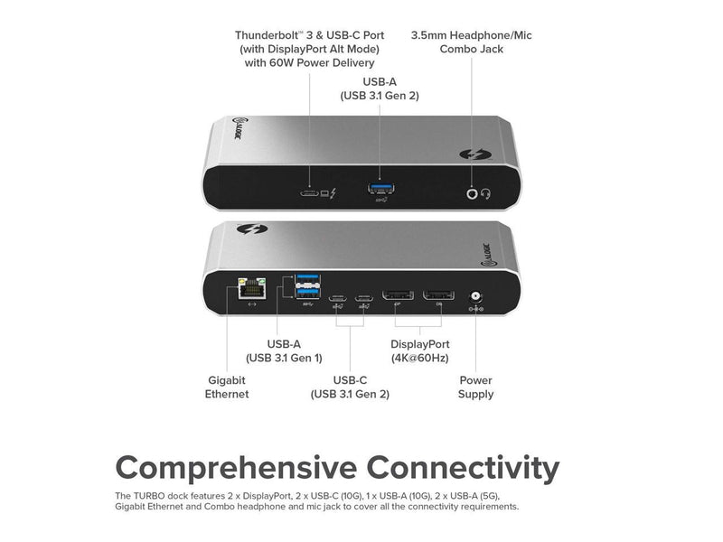 ALOGIC THUNDER 3.0 TURBO DOCK STAT