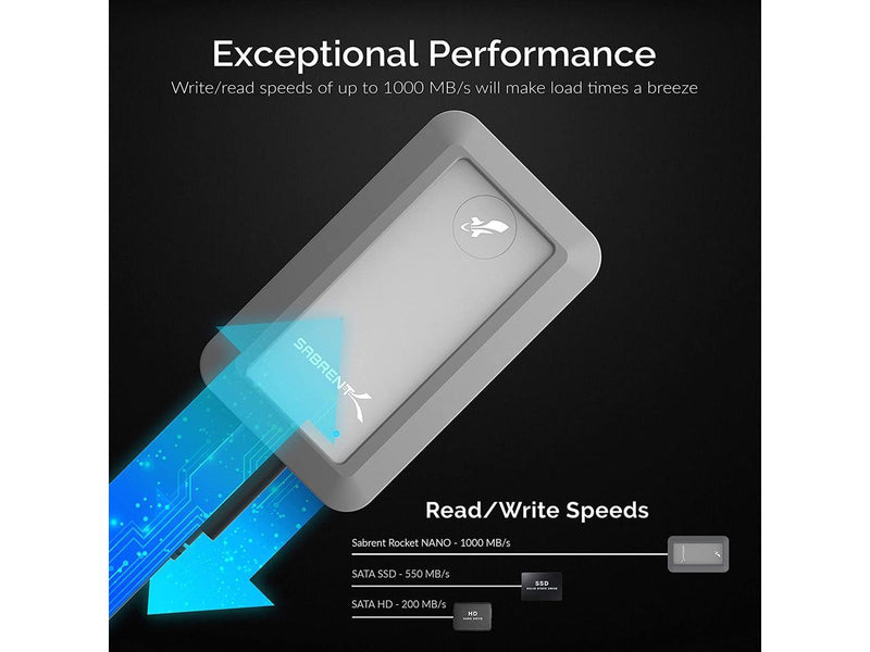 SABRENT Rocket Nano Rugged 1TB USB 3.2 10Gb/s External Aluminum Waterproof