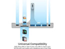 SABRENT Multi-Port iMac Hub with Front Access USB Ports, SD/Micro SD Card