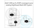 Netgear MS60 Whole Home Mesh WiFi 6 System