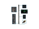 Tripp Lite PDUMV30HVNETLX 24-Outlet PDU