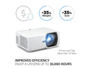 ViewSonic LS740W 5000 Lumens WXGA Laser Projector with 1.3x Optical Zoom, H/V