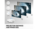 ViewSonic 3,000 ANSI Lumens WXGA LED Business/Education Projector? LS560WH