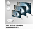 ViewSonic LS901-4K 5,500 ANSI Lumens 4K HDR Laser Installation Projector