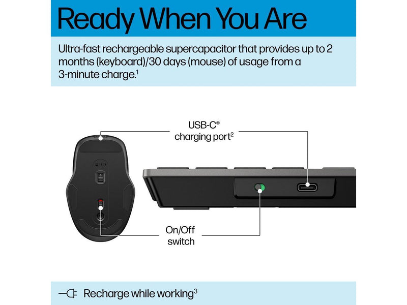 HP 725 Multi-Device Rechargeable Wireless Keyboard and Mouse Combo