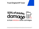 HP 202A 3-pack Cyan/Magenta/Yellow Original LaserJet Toner Cartridges, Per