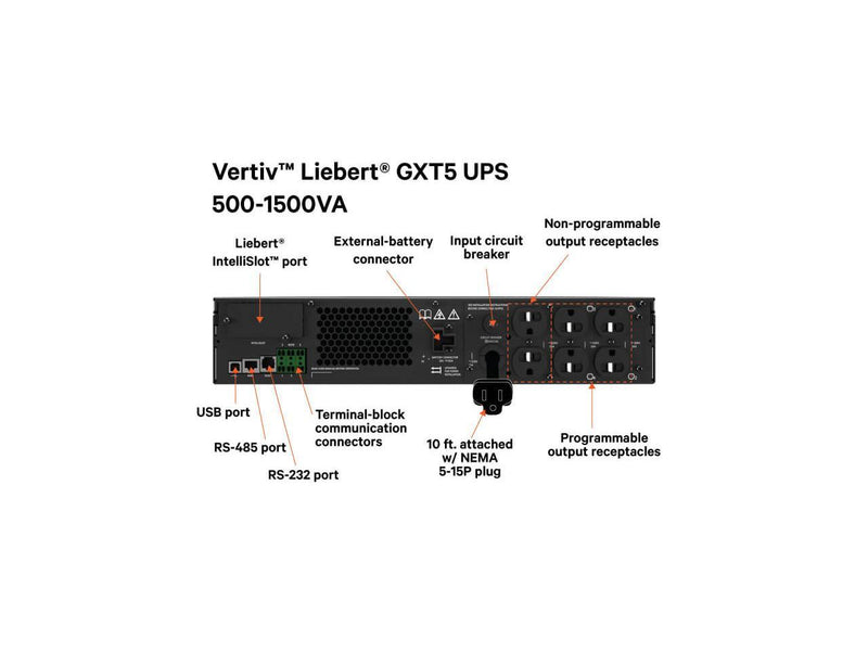 Liebert GXT5 1500VA 120V UPS