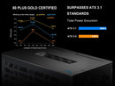 SAMA G1000W ATX 3.1 Power Supply, 80 PLUS Gold & Cybenetics Platinum Certified,