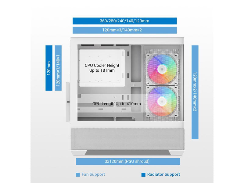 SAMA V40 White ATX Mid Tower PC Case, 6 Pre-Installed 120mm ARGB PWM Fans, Dual