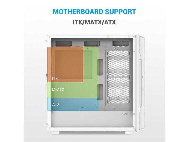 SAMA S40 White ATX Mid Tower Case - High Airflow, 4x 120mm ARGB PWM Fans,