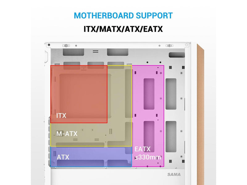 SAMA Z60 White Genuine Walnut Wood PC Case, ATX Mid Tower, Pre-Installed 4x