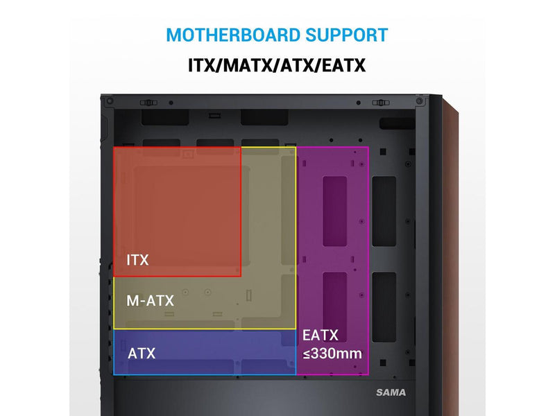SAMA Z60 Black Genuine Walnut Wood PC Case, ATX Mid Tower, Pre-Installed 4x