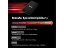 FD eXtreme 4TB Portable NVMe SSD - Thunderbolt 3 40Gb/s - Up to 2800MB/s