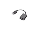 Lenovo - Adapter - HDMI (M) to HD-15 (VGA) (F) - 7.9 in - 1920 x 1080 at 60 Hz