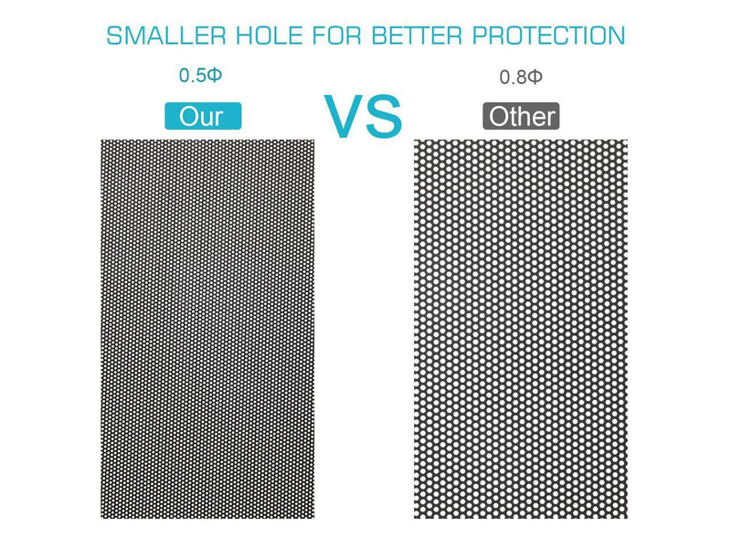287mm 140mm x 2 PC Fan Dust Mesh Filter PVC Computer PC Case Dust Proof Filter