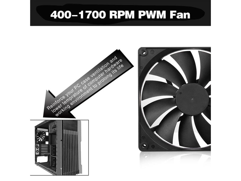 140mm Case Fan High Performance Standard Square PC Case Fan 4pin Connector 12V