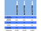 PANO-MOUNTS 18W/m·K 5g Thermal Paste, High Performance Thermal Heatsink Compound