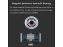 120mm Premium Magnetic Levitation High-Performance 4-Pin PWM PC Computer Case