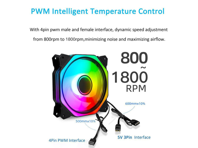 PANO-MOUNTS 120mm RGB Fans 5V 3Pin Addressable RGB PWM PC Computer CPU Case